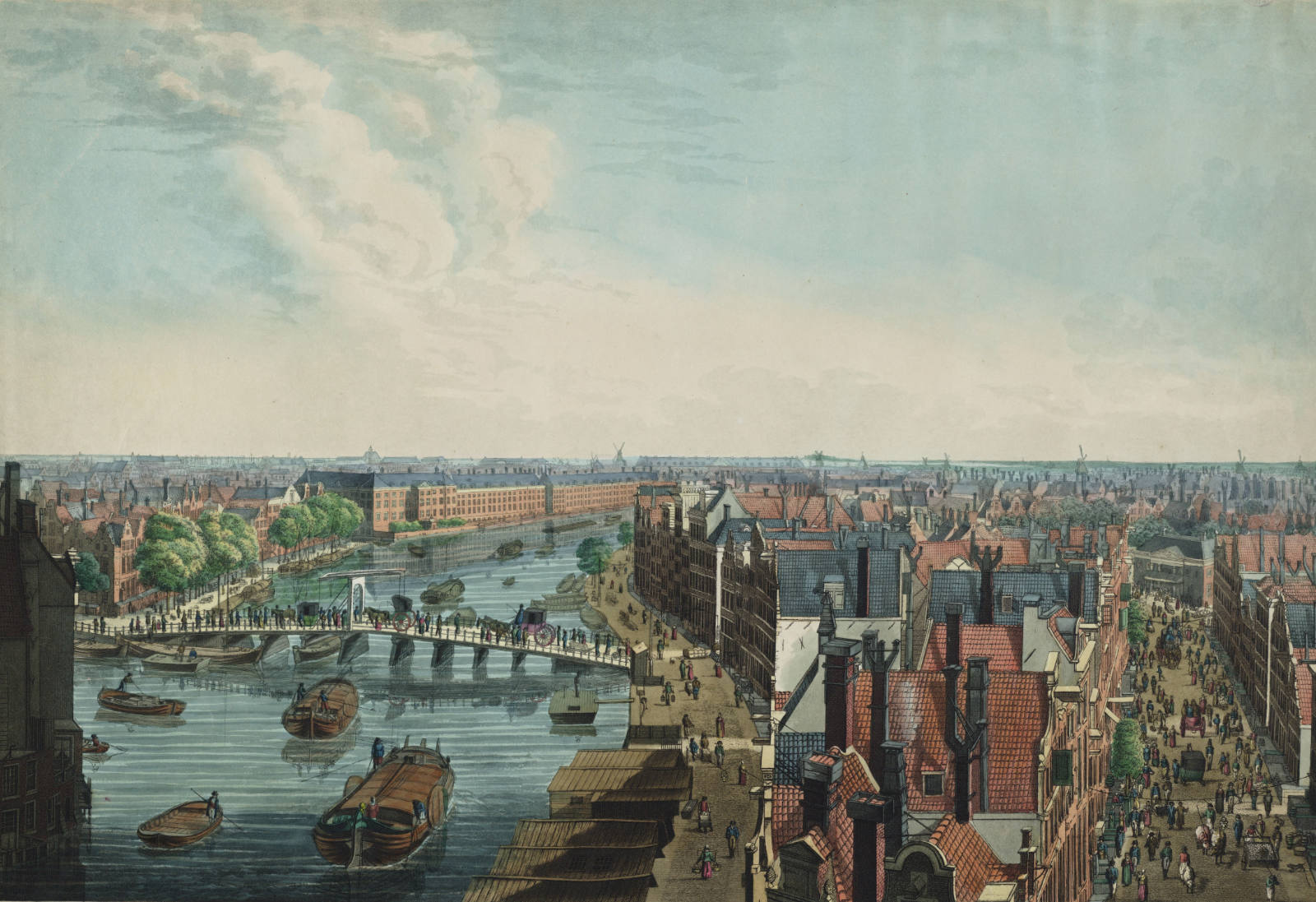 Welk water drink jij?